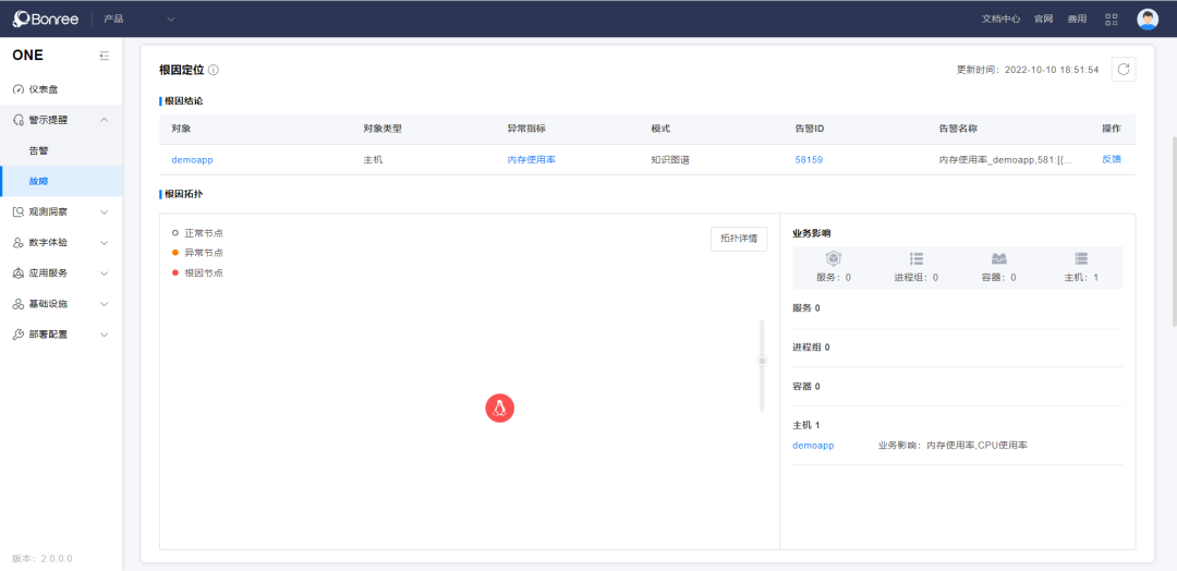 公海彩船6600(中国)官方网站数据智能化运维