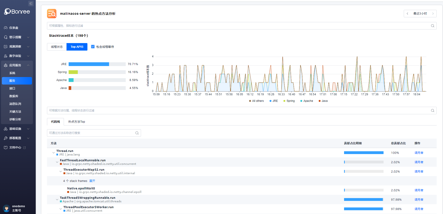 公海彩船6600(中国)官方网站数据智能运维平台