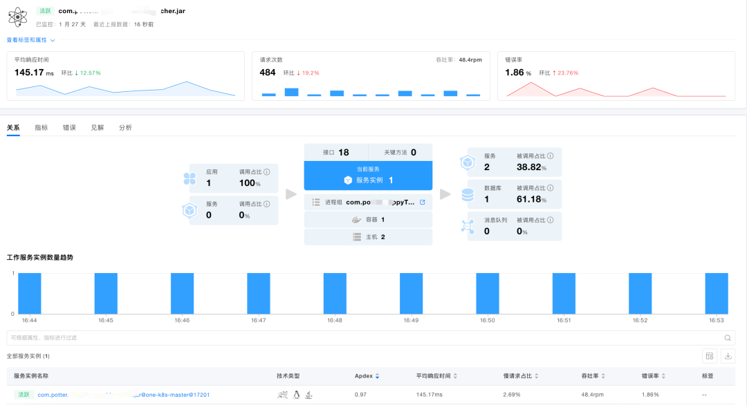 公海彩船6600(中国)官方网站数据软件APM应用性能监控