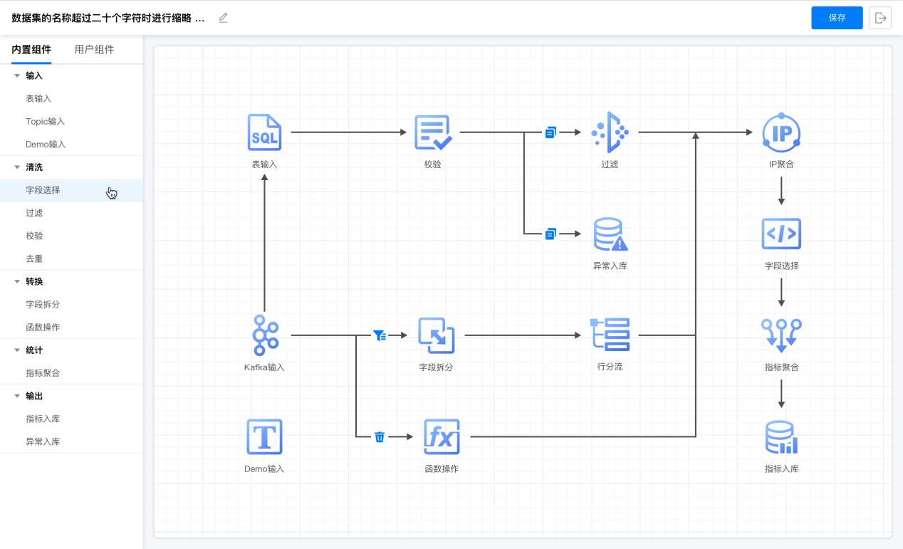 公海彩船6600(中国)官方网站数据公司it运维监控