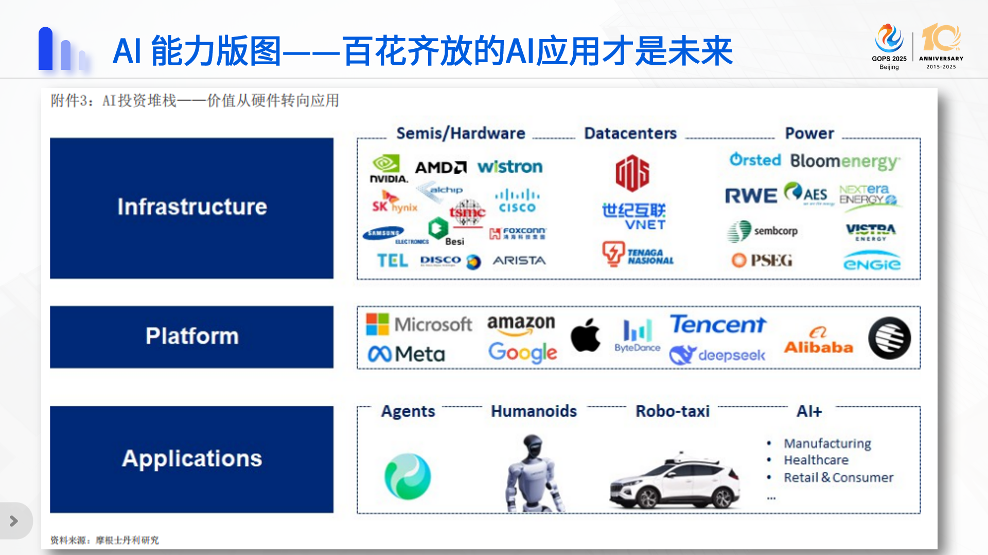 企业微信截图_17514256562411