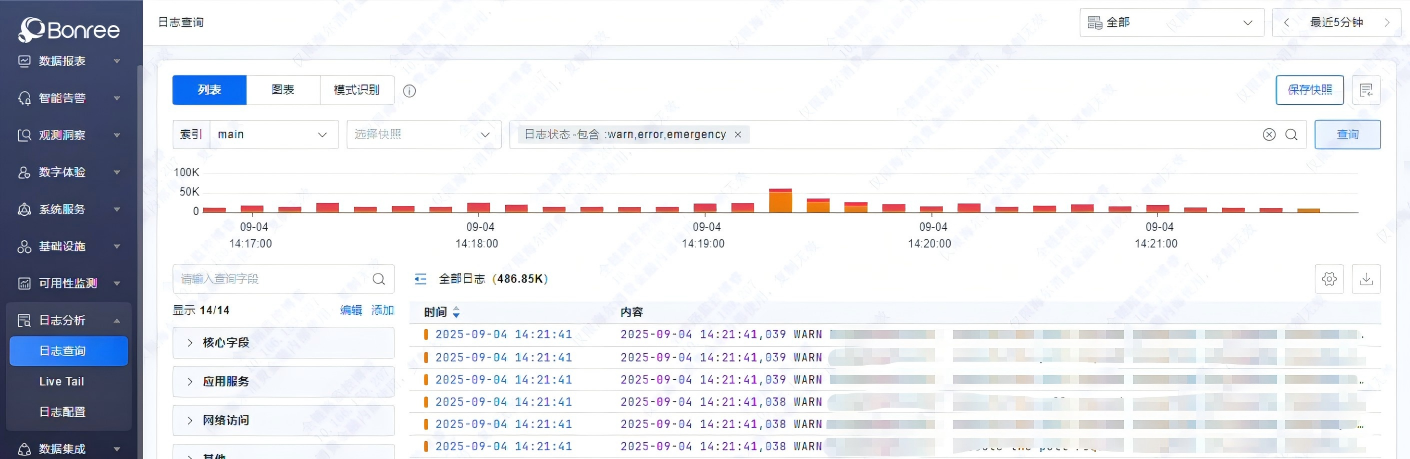 海尔消费金融(3)